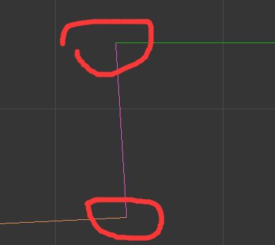 3Dmax学习